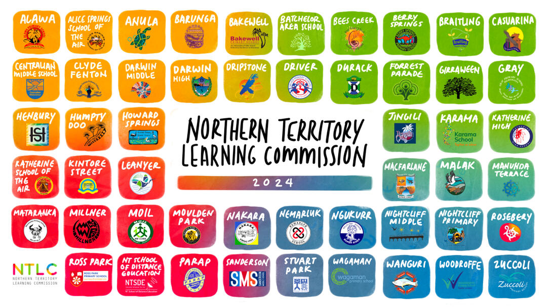 Northern Territory Learning Commission Graphic