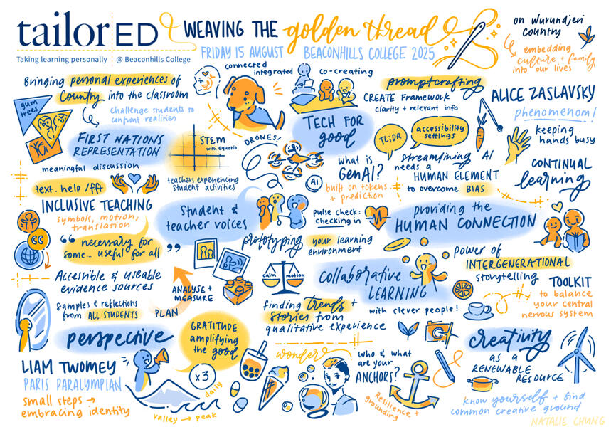 Beaconhills College 2025 TailorED Conference