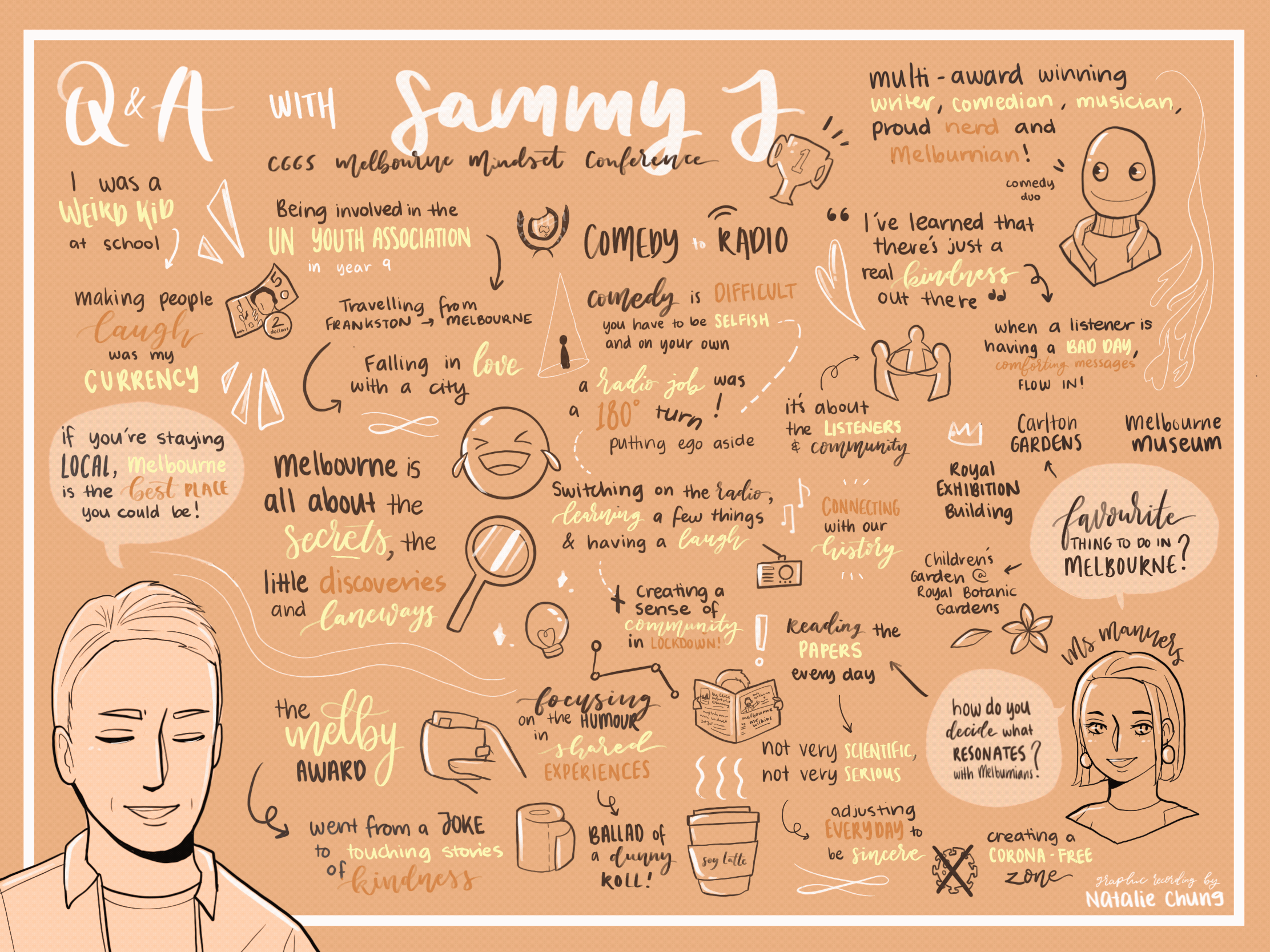 Q&A with Sammy J for Melbourne Mindset Conference