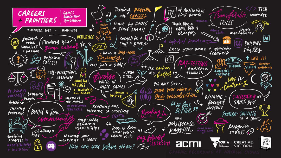 Careers + Frontiers, Melbourne International Games Week 2025 at ACMI